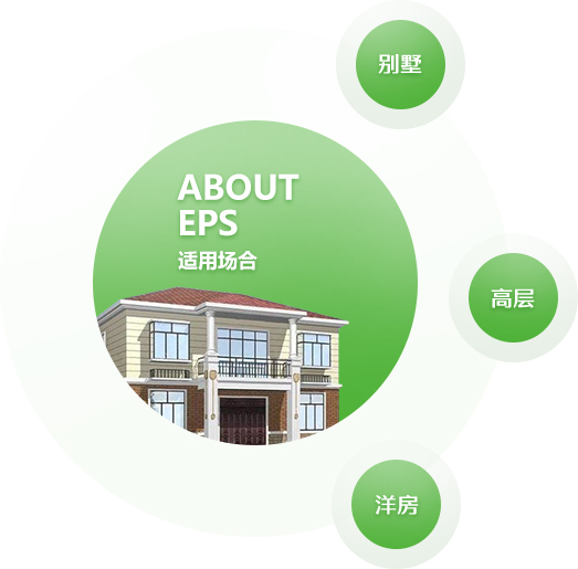 GRC是玻璃纖維增強水泥混凝土的簡稱。
